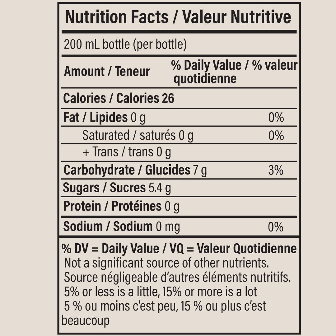 Nutrition facts
