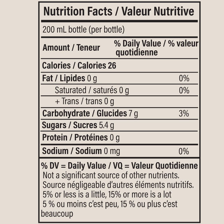 Nutrition facts