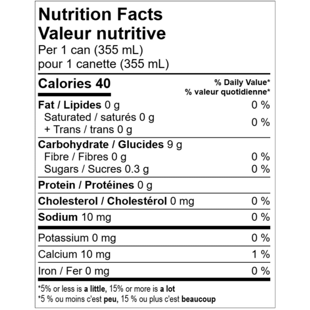 Pinktini - Strawberry Martini (1 x 24 Pack, 355mL), nutrition facts