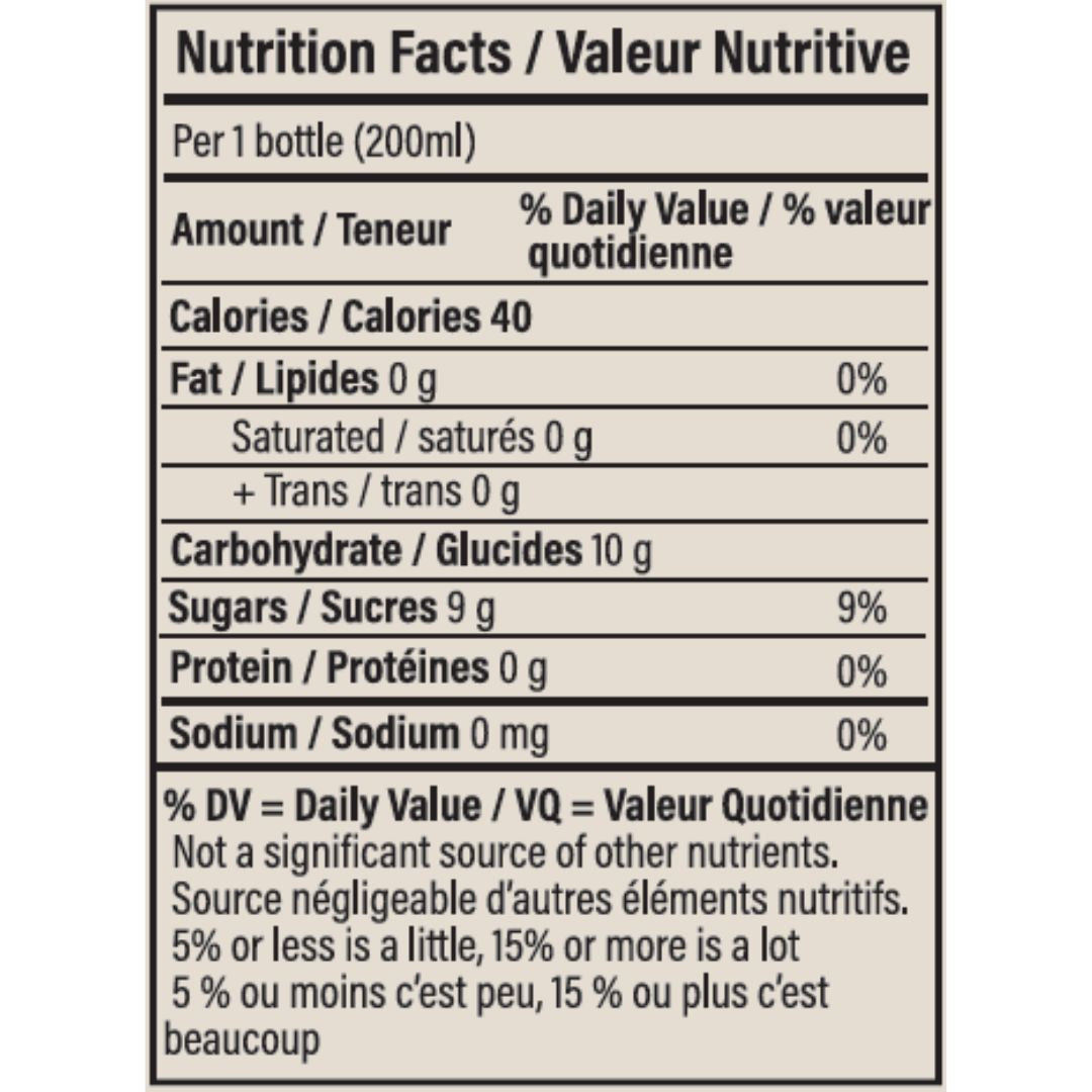 Pour Sport - Dry Sparkling Rosé Single-Serve 200mL (12 x 200mL), nutrition facts