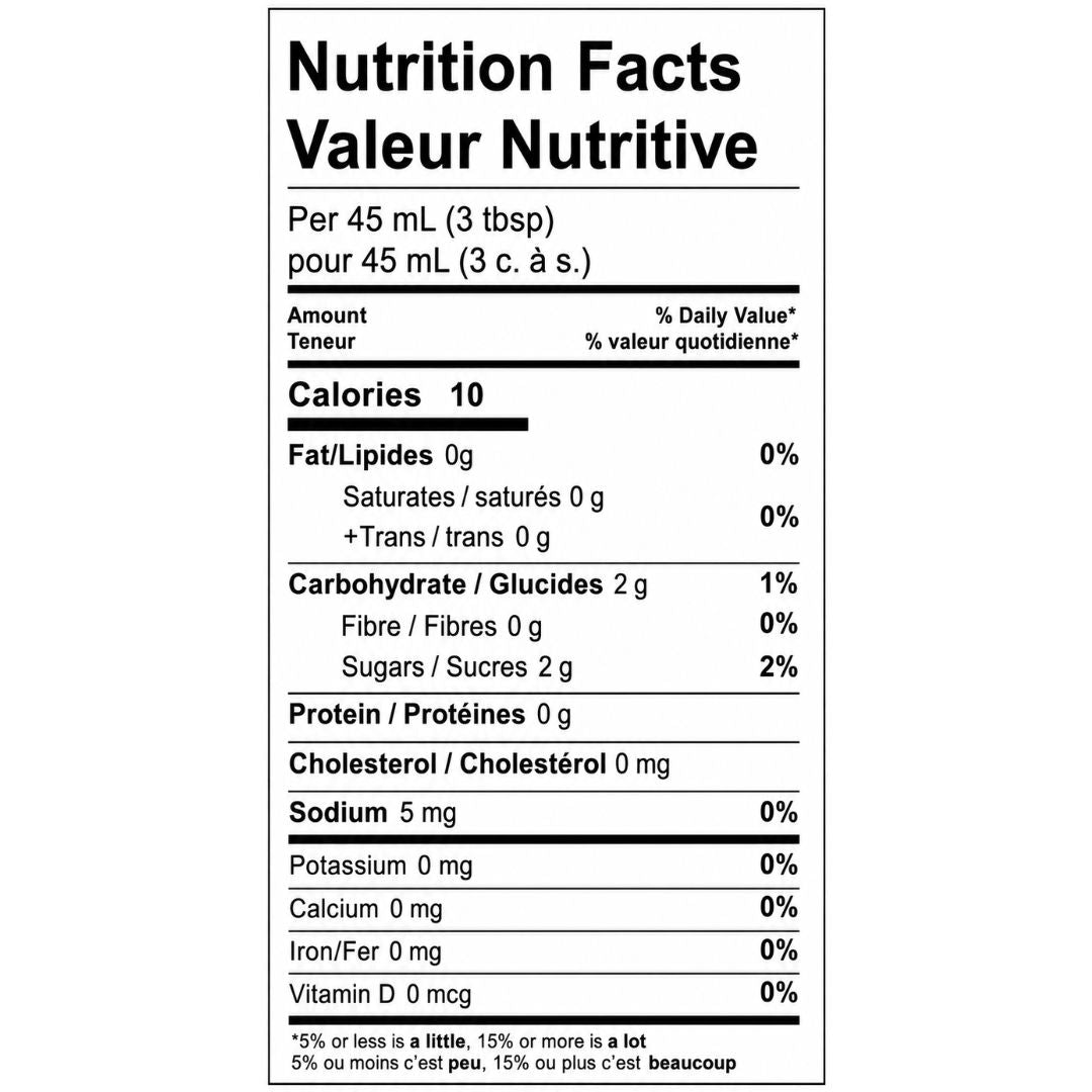 Empress 1908 0.0 Indigo - Gin, nutrition facts