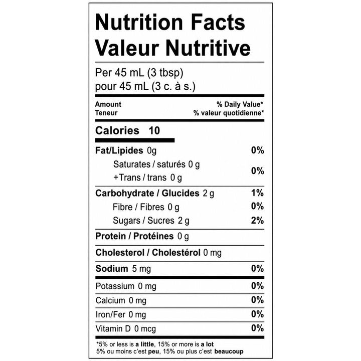 Empress 1908 0.0 Indigo - Gin, nutrition facts