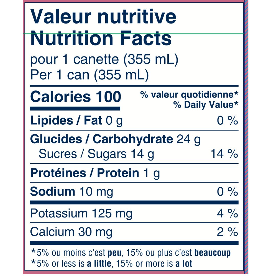 Boréale - Hors Sentiers - Raspberry Sour (1 x 24 Pack, 355mL), nutrition facts