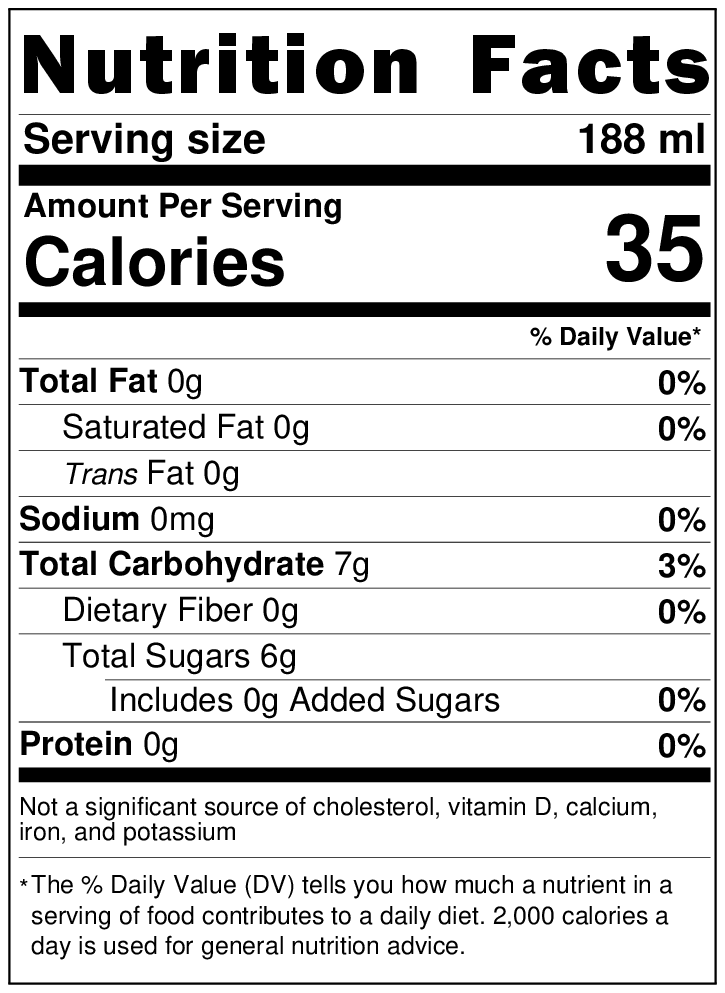 Giesen - Premium Red, nutrition facts
